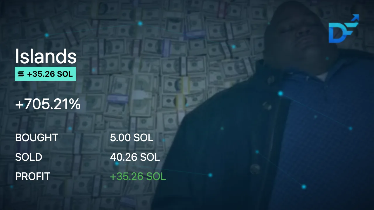 DryFlip PNL card — Islands, +705.21%, bought 5.00 SOL, sold 40.26 SOL, profit +35.26 SOL